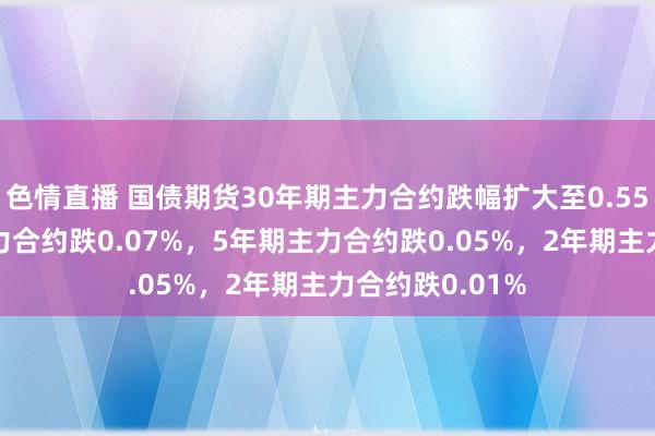 色情直播 国债期货30年期主力合约跌幅扩大至0.55%，10年期主力合约跌0.07%，5年期主力合约跌0.05%，2年期主力合约跌0.01%